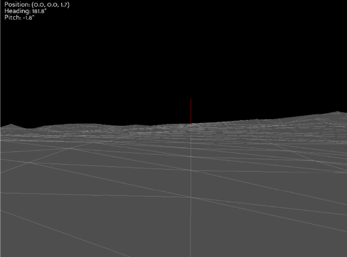Interactive Program showcasing Red Rule Lines