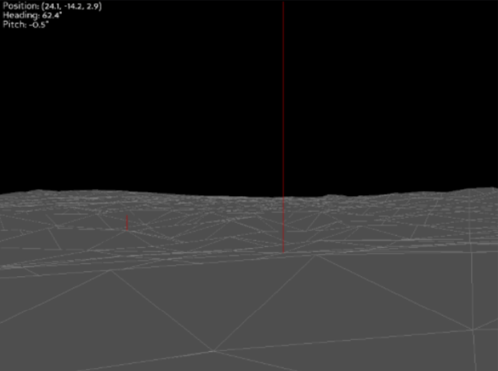 Interactive Program showcasing Red Rule Lines