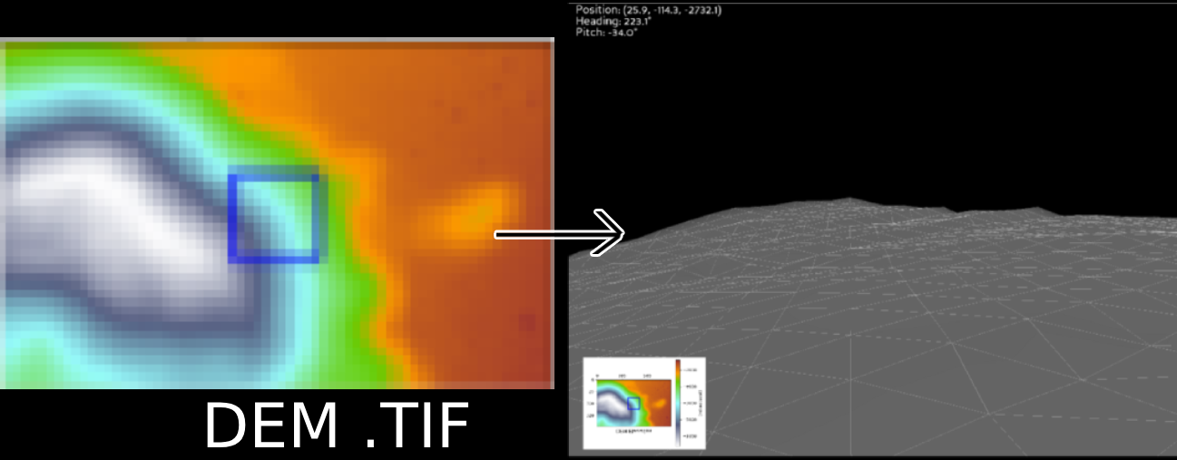 DEM TIF to IMAGE