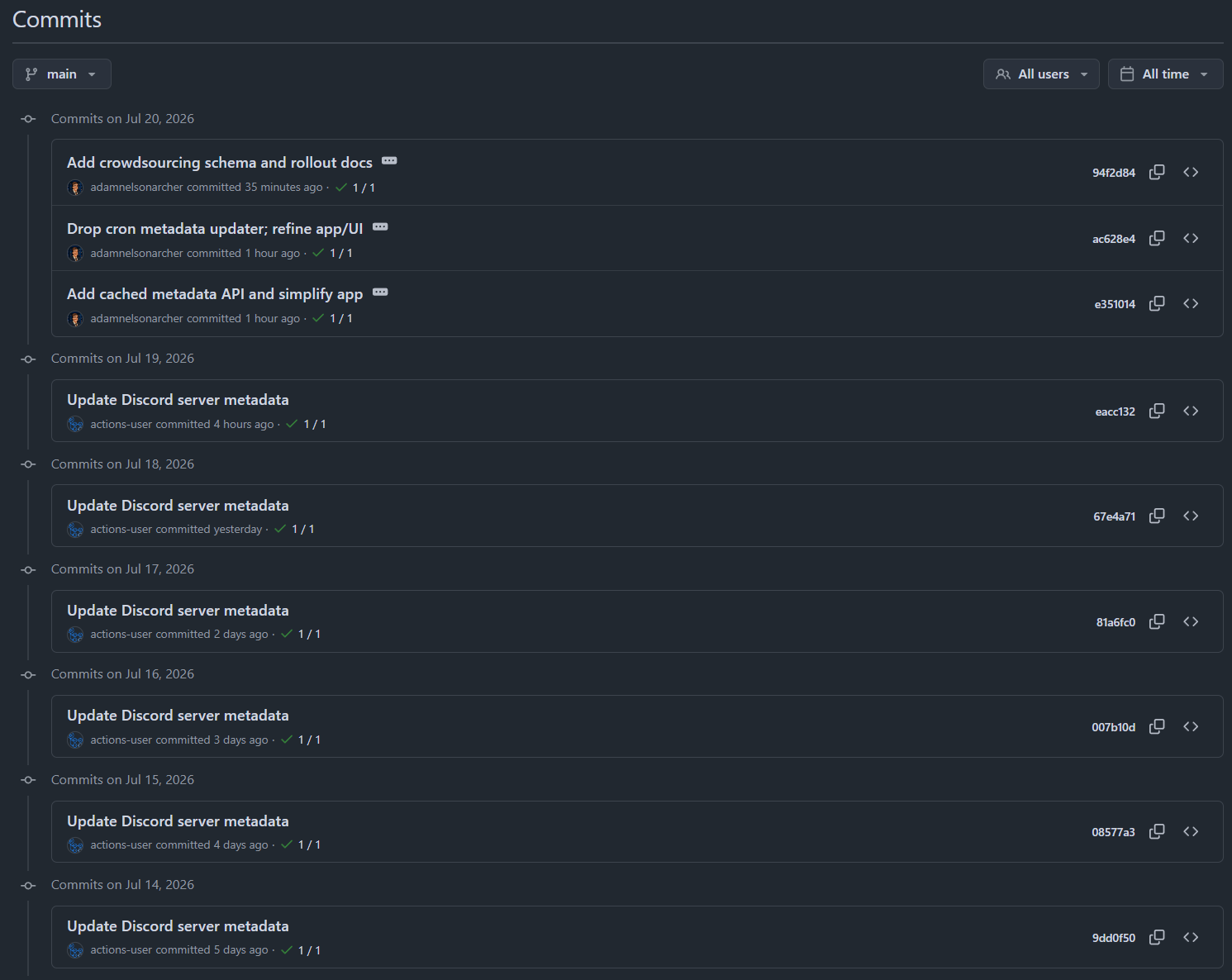 GitHub commit history showing daily Update Discord server metadata commits from actions-user